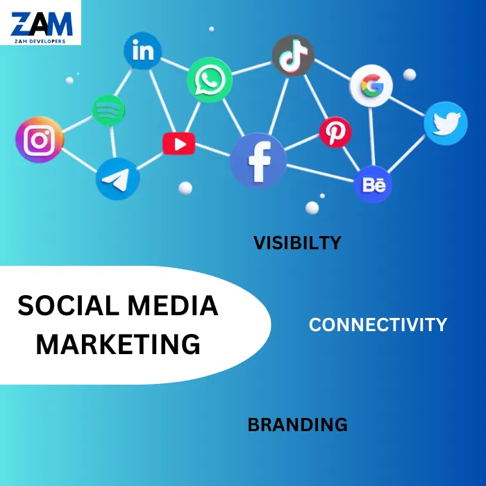 social-media-marketing